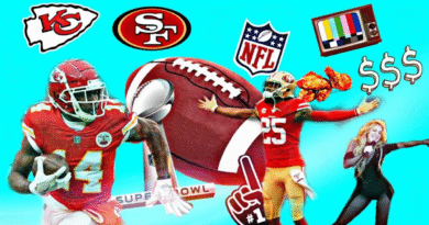 Phenomenon of super bowl