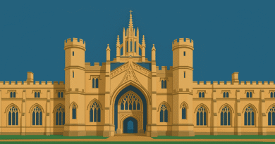 Choosing a University in the UK