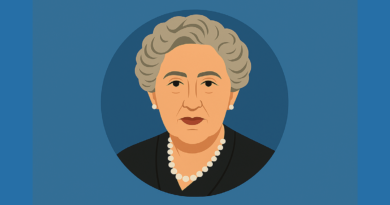 Agatha Cristie