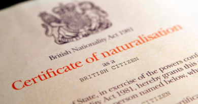 Certificata of naturalisation