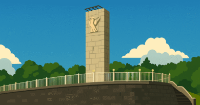 Hristo Botev Memorial