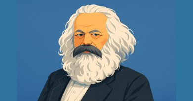 Karl Marx
