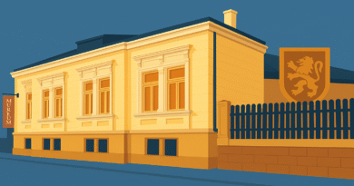 Museum Zahari Stoyanov