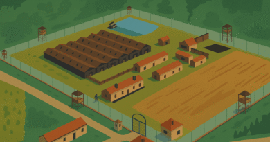 Camp Belene