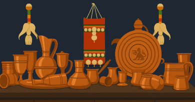 Coppersmithing craft