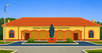 Giordano-Bruno-The-Astronomical-Observatory-and-Planetarium