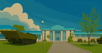 National Museum of Military History