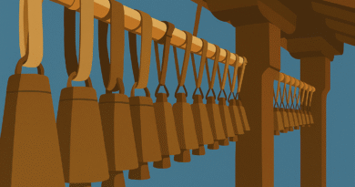 bell ringing craft