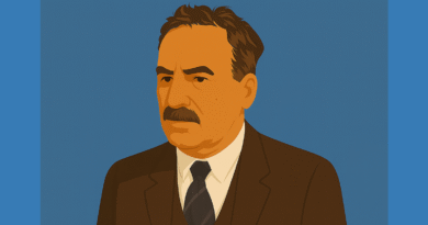 Elin Pelin