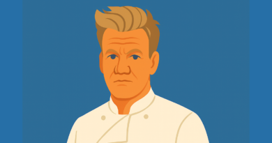 Gordon Ramsey