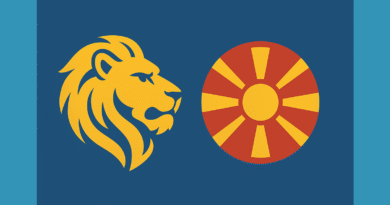Bulgaria - Republic of North Macedonia relations