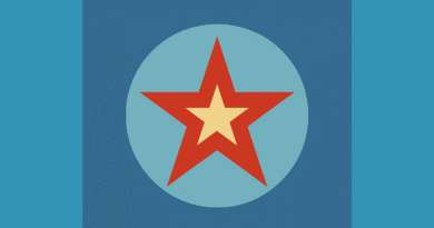 KGB Agency Against Todor Zhivkov