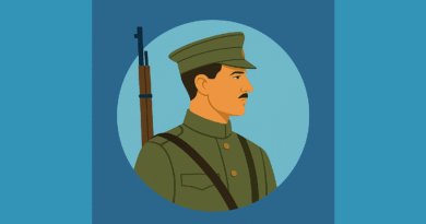 mobilization of the army for the Balkan War