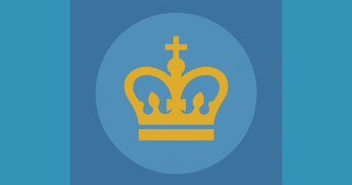 Tsar Boris III and World War II