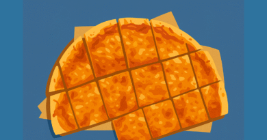 Pizza squares as the perfect appetizer
