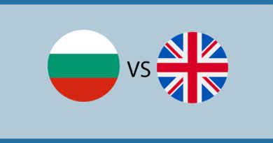 Economic comparison between Bulgaria and the United Kingdom