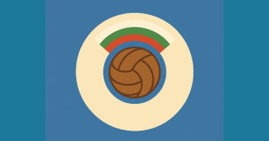 History of football in the third Bulgarian state