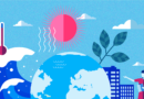 Global warming