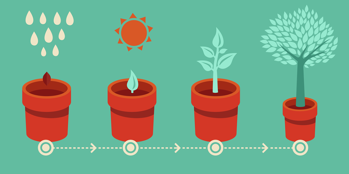 Small business ideas in the UK