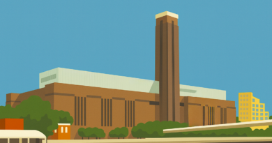 Tate-modern in the uk